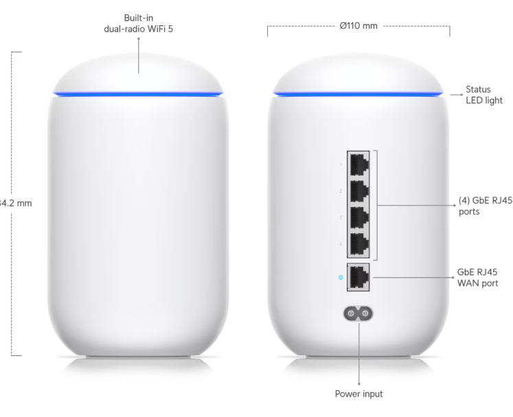Ubiquiti Dream Machine